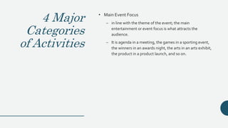 4 Major
Categories
of Activities
• Main Event Focus
– in line with the theme of the event; the main
entertainment or event focus is what attracts the
audience.
– It is agenda in a meeting, the games in a sporting event,
the winners in an awards night, the arts in an arts exhibit,
the product in a product launch, and so on.
 