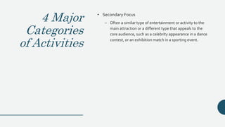 4 Major
Categories
of Activities
• Secondary Focus
– Often a similar type of entertainment or activity to the
main attraction or a different type that appeals to the
core audience, such as a celebrity appearance in a dance
contest, or an exhibition match in a sporting event.
 