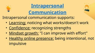 Intrapersonal
Communication
Intrapersonal communication supports:
• Learning: noticing what works/doesn't work
• Confidence: recognizing strengths
• Mindset growth: "I can improve with effort"
• Healthy online presence: being intentional, not
impulsive
 