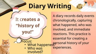 Diary Writing
It creates a
“history of
you!”
A diary records daily events
chronologically, capturing
what happened, who was
involved, and immediate
reactions. This practice is
essential for creating a
personal history of your
experiences.
Focus:
• What happened?
• Who was
involved?
 