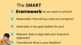 Specific: What exactly do you want to achieve?
Measurable: How will you track your progress?
Attainable: Is the goal realistic for you?
Relevant: Does it align with your long-term
objectives?
Time-Bound: What is your deadline?
The SMART
Framework
1
2
3
4
5
 