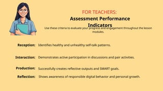 FOR TEACHERS:
Assessment Performance
Indicators
Use these criteria to evaluate your progress and engagement throughout the lesson
modules.
Identifies healthy and unhealthy self-talk patterns.
Demonstrates active participation in discussions and pair activities.
Successfully creates reflective outputs and SMART goals.
Shows awareness of responsible digital behavior and personal growth.
Reception:
Interaction:
Production:
Reflection:
 