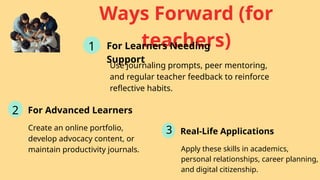 For Advanced Learners
Real-Life Applications
Ways Forward (for
teachers)
Create an online portfolio,
develop advocacy content, or
maintain productivity journals. Apply these skills in academics,
personal relationships, career planning,
and digital citizenship.
For Learners Needing
Support
Use journaling prompts, peer mentoring,
and regular teacher feedback to reinforce
reflective habits.
1
2
3
 