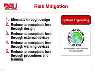 19Aug 11
Risk Mitigation
1. Eliminate through design
2. Reduce to acceptable level
through design
3. Reduce to acceptable level
through external devices
4. Reduce to acceptable level
through warning devices
5. Reduce to acceptable level
through procedures and
training
Systems Engineering
 