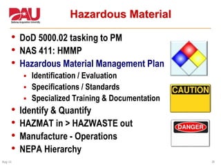 20Aug 11
Hazardous Material
• DoD 5000.02 tasking to PM
• NAS 411: HMMP
• Hazardous Material Management Plan
 Identification / Evaluation
 Specifications / Standards
 Specialized Training & Documentation
• Identify & Quantify
• HAZMAT in > HAZWASTE out
• Manufacture - Operations
• NEPA Hierarchy
 