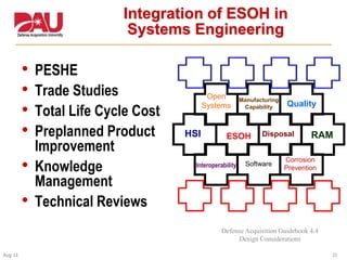 23Aug 11
Integration of ESOH in
Systems Engineering
• PESHE
• Trade Studies
• Total Life Cycle Cost
• Preplanned Product
Improvement
• Knowledge
Management
• Technical Reviews
Interoperability
Disposal
Software
ESOH
Corrosion
Prevention
Quality
Manufacturing
Capability
Open
Systems
HSI RAM
Defense Acquisition Guidebook 4.4
Design Considerations
 