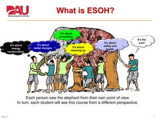 3Aug 11
It’s the
Law!
It’s about
energy
conservation.
It’s about
prevention.
.
It’s about
cleaning up.
It’s about
better designs
It’s about
safety and
health.
Each person saw the elephant from their own point of view.
In turn, each student will see this course from a different perspective.
What is ESOH?
 