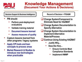 36Aug 11
Knowledge Management
(Document Your Actions & Decisions)
• PM should:
• Perform post-deployment
evaluations
• Validate training material
• Document lessons learned
• Assess measures of quality
• Capture lessons learned from
other programs / legacy systems
• Apply CPI tools and lean
concepts to process areas
• Market Research & Studies to
introduce new technologies
when practicable
 Change System/Component to
Eliminate Need for HAZMAT
 Change System Documentation to
Specify Alternative
 Change System Documentation to
Implement Alternative
Material/Process
 Continue Using Existing HAZMAT
• Justify Why...
• Describe How...
• Ensure Controls Meet
Compliance Standards
• Implement HMMP
Decision Support & Business Intelligence Record of Decision > POA&M
 