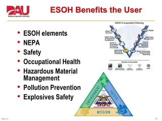 42Aug 11
ESOH Benefits the User
• ESOH elements
• NEPA
• Safety
• Occupational Health
• Hazardous Material
Management
• Pollution Prevention
• Explosives Safety
 