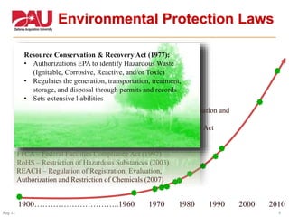 8Aug 11
Environmental Protection Laws
1900…………………………..1960 1970 1980 1990 2000 2010
RHA – Rivers and Harbors Act (1899
CAA – Clean Air Act (1963)
NEPA – National Environmental Policy Act (1969)
OSHA – Occupational Safety and Health Act (1970)
CWA - Clean Water Act (1972)
TSCA – Toxic Substance Control Act (1976)
RCRA - Resource Conservation and Recovery Act (1976)
CERCLA – Comprehensive Environmental Response, Compensation and
Liability Act (1980)
EPCRA – Emergency Planning and Community Right-to-Know Act
(1986)
PPA – Pollution Prevention Act (1990)
FFCA – Federal Facilities Compliance Act (1992)
RoHS – Restriction of Hazardous Substances (2003)
REACH – Regulation of Registration, Evaluation,
Authorization and Restriction of Chemicals (2007)
Comprehensive Environmental Response, Compensation
and Liability Act (1980):
• Requires the EPA to designate substances as harmful
• Requires the immediate notification of the release of a
hazardous material to the National Response Center
• Grants the EPA extensive authority to require cleanup
• Assigns cleanup cost to the responsible parties
EMERGENCY PLANNING & COMMUNITY
RIGHT-TO-KNOW ACT (1986):
• Requires states to develop programs for responding to
hazardous chemical releases
• Requires industry to report/notify the public of the
release or potential release of hazardous substances
• Sets State Emergency Response Commission and
Local Emergency Planning Coordinator
Resource Conservation & Recovery Act (1977):
• Authorizations EPA to identify Hazardous Waste
(Ignitable, Corrosive, Reactive, and/or Toxic)
• Regulates the generation, transportation, treatment,
storage, and disposal through permits and records
• Sets extensive liabilities
 