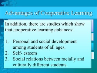 Advantages of Cooperative Learning
a) Encourages active learning, while motivating
students.
b) Increases academic performance.
c) Promotes literacy and language skills
d) Improves teacher effectiveness
In addition, there are studies which show
that cooperative learning enhances:
1. Personal and social development
among students of all ages.
2. Self- esteem
3. Social relations between racially and
culturally different students.
 