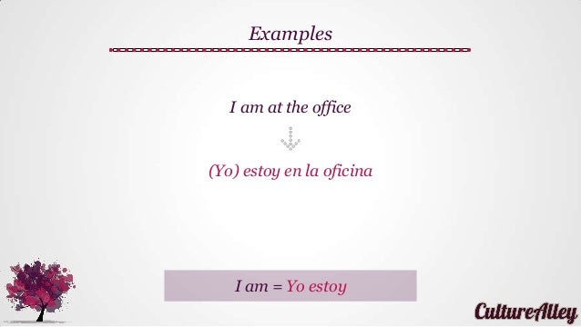 Basic Spanish Lesson 13 Meeting New Friends How Are You I Am F