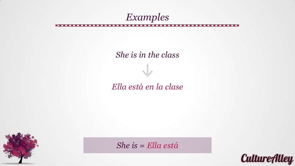Basic Spanish Lesson 13 Meeting New Friends how Are You I Am F 