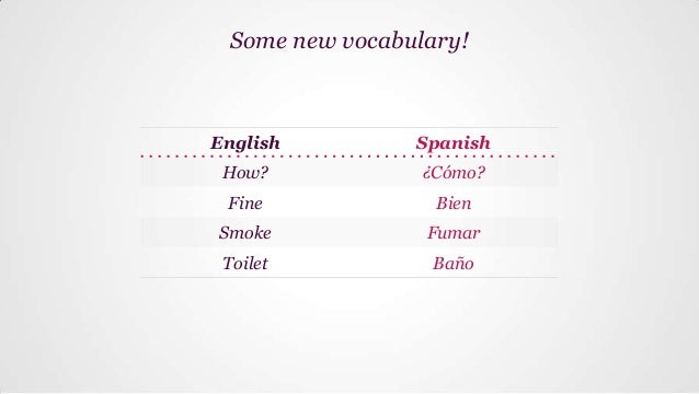 Basic Spanish Lesson 13 Meeting New Friends How Are You I Am F