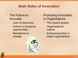 Lesson 13 Managing Organization Change and Innovation | PPT