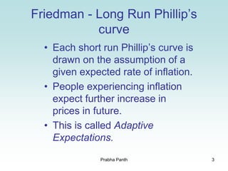3
Friedman - Long Run Phillip’s
curve
• Each short run Phillip’s curve is
drawn on the assumption of a
given expected rate of inflation.
• People experiencing inflation
expect further increase in
prices in future.
• This is called Adaptive
Expectations.
Prabha Panth
 