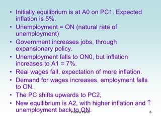 6
• Initially equilibrium is at A0 on PC1. Expected
inflation is 5%.
• Unemployment = ON (natural rate of
unemployment)
• Government increases jobs, through
expansionary policy.
• Unemployment falls to ON0, but inflation
increases to A1 = 7%.
• Real wages fall, expectation of more inflation.
• Demand for wages increases, employment falls
to ON.
• The PC shifts upwards to PC2,
• New equilibrium is A2, with higher inflation and 
unemployment back to ON.Prabha Panth
 