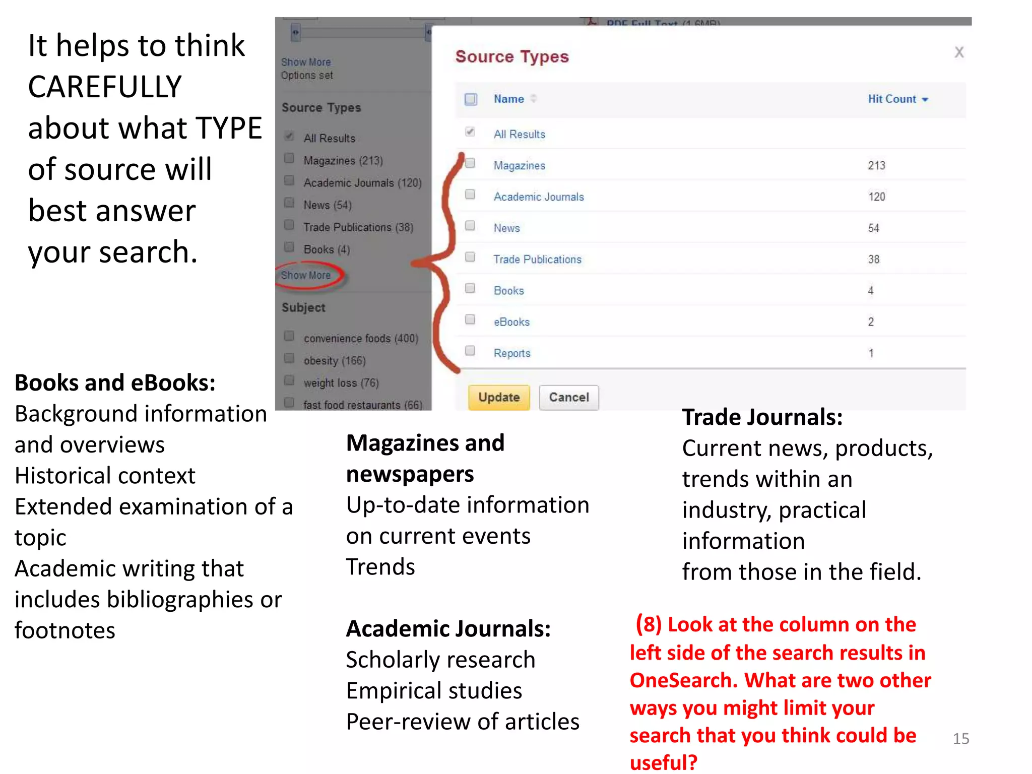 It helps to think
CAREFULLY
about what TYPE
of source will
best answer
your search.

Books and eBooks:
Background information
and overviews
Historical context
Extended examination of a
topic
Academic writing that
includes bibliographies or
footnotes

Magazines and
newspapers
Up-to-date information
on current events
Trends
Academic Journals:
Scholarly research
Empirical studies
Peer-review of articles

Trade Journals:
Current news, products,
trends within an
industry, practical
information
from those in the field.
(8) Look at the column on the
left side of the search results in
OneSearch. What are two other
ways you might limit your
search that you think could be
useful?

15

 