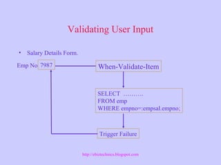 Oracle Forms : Validation Triggers | PPT