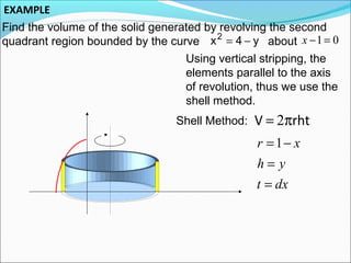 Lesson 13 volume of solids of revolution | PPT