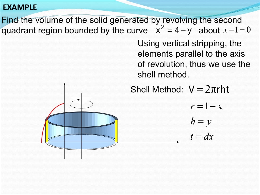 Lesson 13 volume of solids of revolution