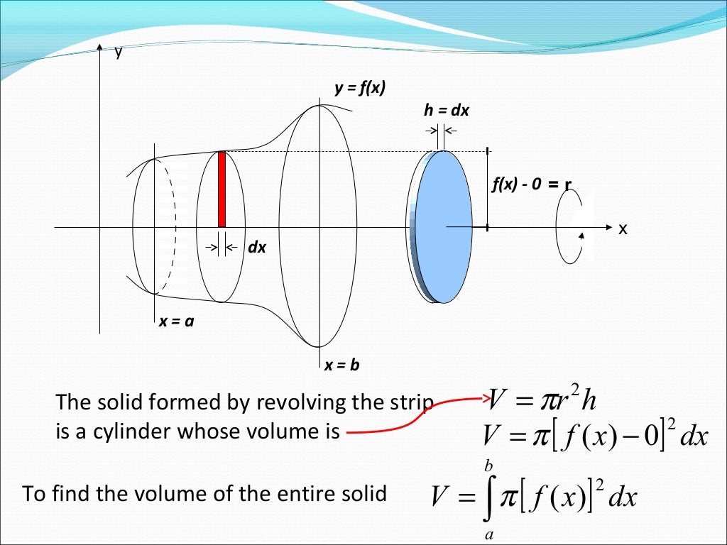 Lesson 13 volume of solids of revolution
