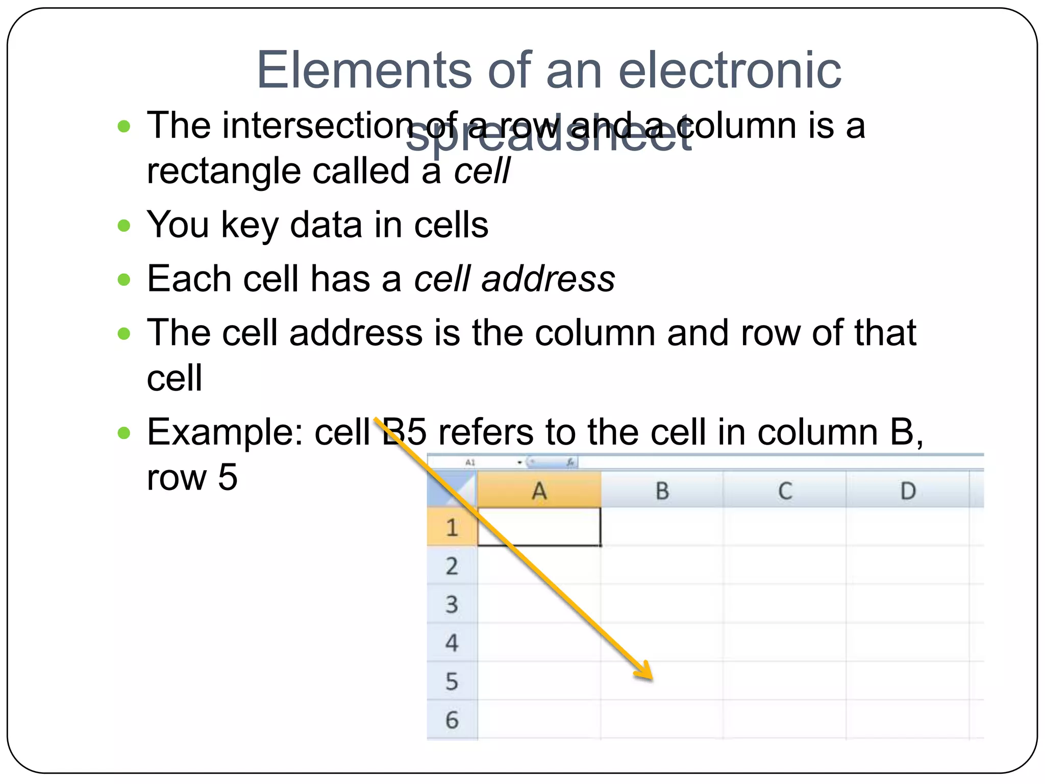 In Lesson 14, you will learn how to…Navigate a spreadsheetLearn the different parts of ExcelKey basic informationSave and print a spreadsheet