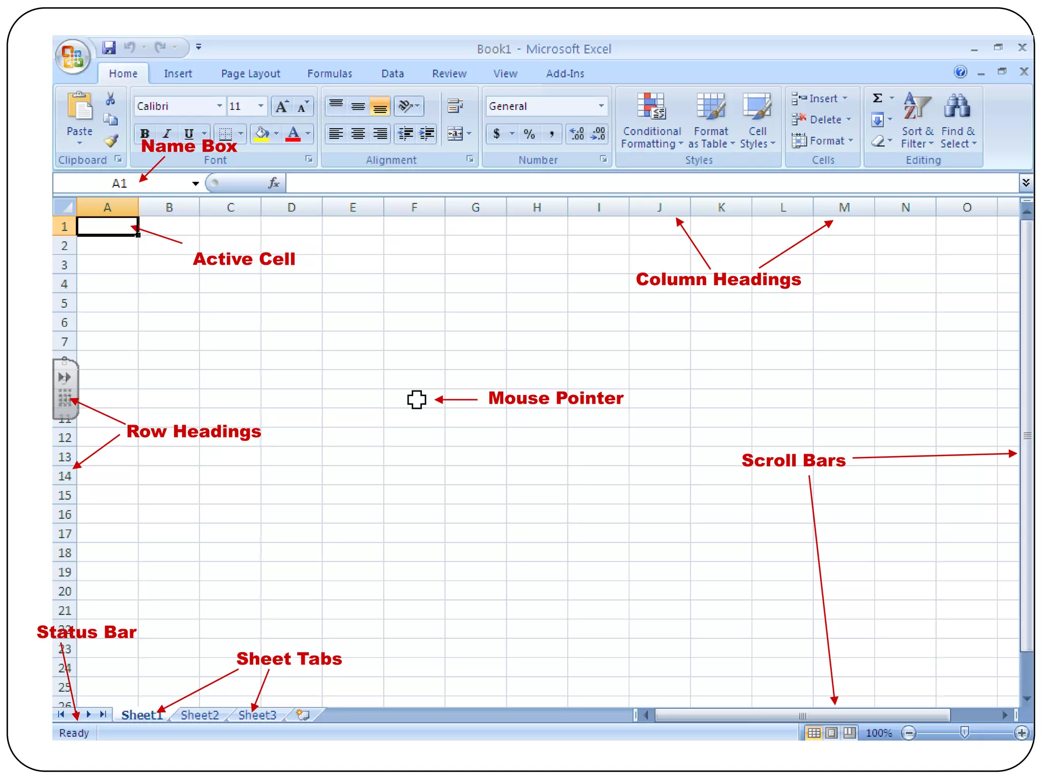 Elements of an electronic spreadsheetIs a grid of rows and columnsRows are numbered 1 to 1,048,576The columns are identified by letters, from A to Z , then AA to AZ, from BA to BZ, etc.There are 16,384 columns