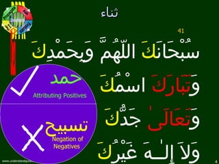 ثناء سُبْحَانَ كَ  اللّهُمَّ وَبِحَمْدِ كَ   وَ تَبَارَكَ  اسْمُ كَ وَ تَعَالَى ٰ   جَدُّ كَ   وَلاَ إِل ـٰـ هَ غَيْرُ كَ 41 تسبيح Negation of  Negatives حمد Attributing Positives DPPR Ask Evaluate Plan Propagate Understand I+G Check 