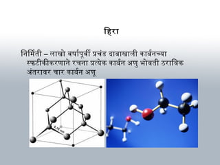 िहरार्
िनिम ती – लार्खवो विषार्र्बपूविी प्रचंड दर्ार्बनार्खवार्ली कार्बनर्बनच्यार्
स्फटिीकीकरणार्ने रचनार् प्रत्येक कार्बनर्बन अवणु भिोविती ठरार्िविक
अवंतरार्विर चार्र कार्बनर्बन अवणू
 