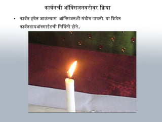 काबर्मनची ऑक्सिक्सजनबरोबर ियाक्रिया
• काबर्मन हविेत जाळल्यास ऑक्सिक्सजनशी संयोग पावितो. या ियाक्रियेत
काबर्मनडायऑक्सक्साईडची िनिम ती होते.
 