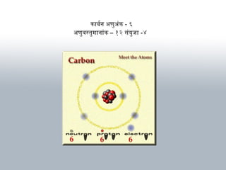 कार्बनर्थन अणुअंक - ६
अणुवस्तुमार्नार्ंक – १२ संयुजार् -४
 