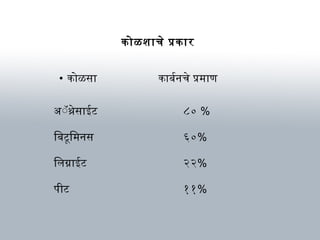 कोळशिार्चे प्रकार्र
• कोळसार् कार्बनर्थनचे प्रमार्ण
अॅॅथ्रेसार्ईट ८० %
िबनटूिमनस ६०%
िलग्नार्ईट २२%
पीट ११%
 