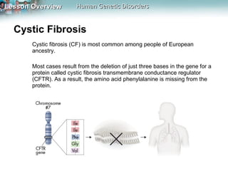 Cystic Fibrosis  Cystic fibrosis (CF) is most common among people of European ancestry. Most cases result from the deletion of just three bases in the gene for a protein called cystic fibrosis transmembrane conductance regulator (CFTR). As a result, the amino acid phenylalanine is missing from the protein. 