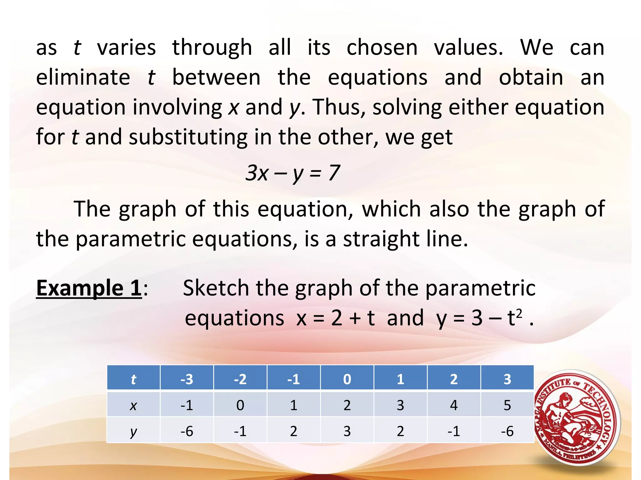 as t varies through all its chosen values. We can
eliminate t between the equations and obtain an
equation involving x and y. Thus, solving either equation
for t and substituting in the other, we get
                      3x – y = 7
    The graph of this equation, which also the graph of
the parametric equations, is a straight line.
Example 1:    Sketch the graph of the parametric
              equations x = 2 + t and y = 3 – t2 .

         t    -3   -2    -1   0     1    2    3
         x    -1    0    1    2     3    4    5
         y    -6   -1    2    3     2    -1   -6
 