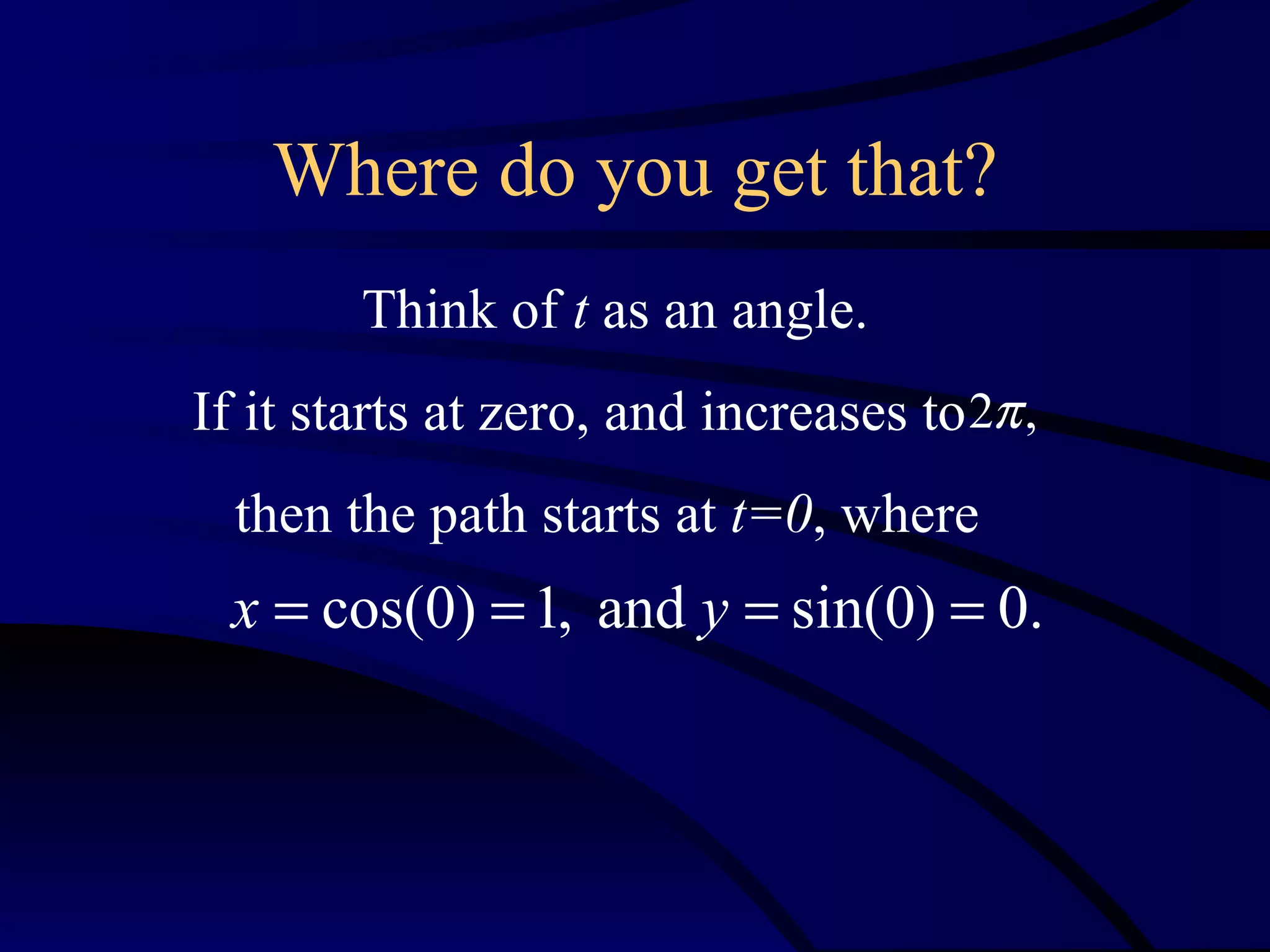 Where do you get that?
        Think of t as an angle.
If it starts at zero, and increases to 2π ,
  then the path starts at t=0, where
  x = cos(0) = 1, and y = sin(0) = 0.
 