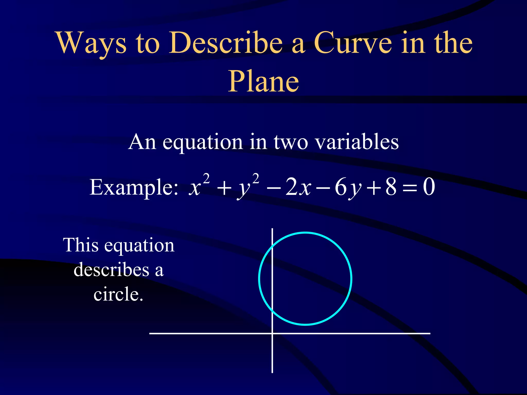 Ways to Describe a Curve in the
            Plane
       An equation in two variables
   Example: x + y − 2 x − 6 y + 8 = 0
                2   2



This equation
 describes a
   circle.
 