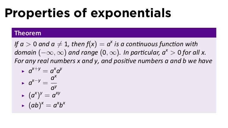 derivative of log x derivative of log x