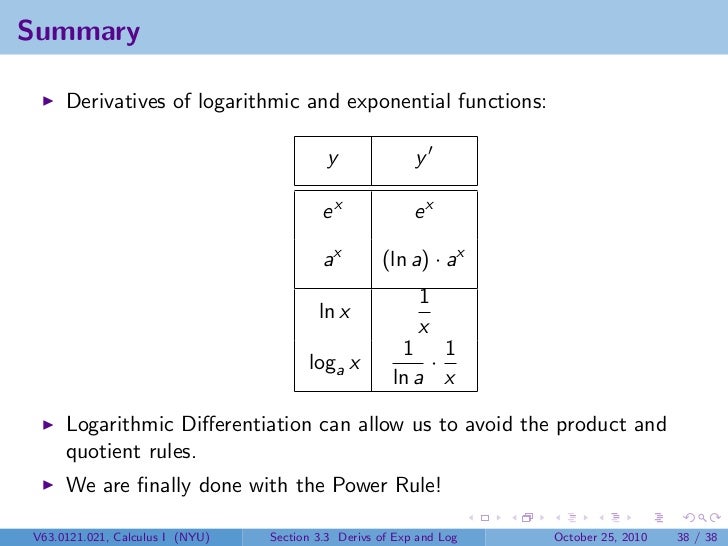 Lesson 14: Derivatives of Exponential and Logarithmic Functions (Sect…
