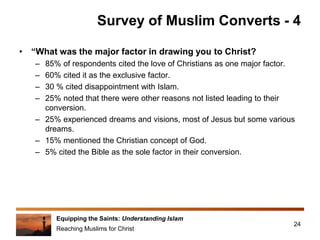 Equipping the Saints: Understanding Islam
Reaching Muslims for Christ
Survey of Muslim Converts - 4
• “What was the major factor in drawing you to Christ?
– 85% of respondents cited the love of Christians as one major factor.
– 60% cited it as the exclusive factor.
– 30 % cited disappointment with Islam.
– 25% noted that there were other reasons not listed leading to their
conversion.
– 25% experienced dreams and visions, most of Jesus but some various
dreams.
– 15% mentioned the Christian concept of God.
– 5% cited the Bible as the sole factor in their conversion.
24
 