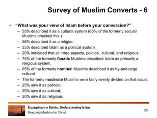 Equipping the Saints: Understanding Islam
Reaching Muslims for Christ
Survey of Muslim Converts - 6
• “What was your view of Islam before your conversion?”
– 55% described it as a cultural system (65% of the formerly secular
Muslims checked this.)
– 55% described it as a religion.
– 35% described Islam as a political system
– 20% indicated that all three aspects, political, cultural, and religious.
– 75% of the formerly fanatic Muslims described Islam as primarily a
religious system.
– 65% of the formerly nominal Muslims described it as by-and-large
cultural.
– The formerly moderate Muslims were fairly evenly divided on that issue;
– 25% saw it as political,
– 20% saw it as cultural,
– 30% saw it as religious.
26
 
