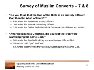 Equipping the Saints: Understanding Islam
Reaching Muslims for Christ
Survey of Muslim Converts – 7 & 8
• “Do you think that the God of the Bible is an entirely different
God than the Allah of Islam?,”
– 65% wrote that the two are entirely different,
– 10% wrote that they are not entirely different
– 25% wrote that God of the Bible and the Quran are both different and similar
• “After becoming a Christian, did you feel that you were
worshipping the same God?”
– 90% wrote that they feel that they are worshipping a different God.
– 5% wrote both “yes” and “no”
– 5% wrote that they felt they are now worshipping the same God.
27
 