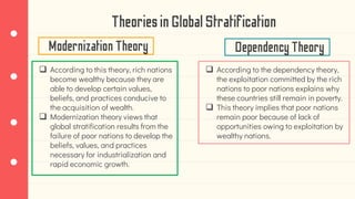 TheoriesinGlobalStratification
❑ According to this theory, rich nations
become wealthy because they are
able to develop certain values,
beliefs, and practices conducive to
the acquisition of wealth.
❑ Modernization theory views that
global stratification results from the
failure of poor nations to develop the
beliefs, values, and practices
necessary for industrialization and
rapid economic growth.
ModernizationTheory
❑ According to the dependency theory,
the exploitation committed by the rich
nations to poor nations explains why
these countries still remain in poverty.
❑ This theory implies that poor nations
remain poor because of lack of
opportunities owing to exploitation by
wealthy nations.
DependencyTheory
 