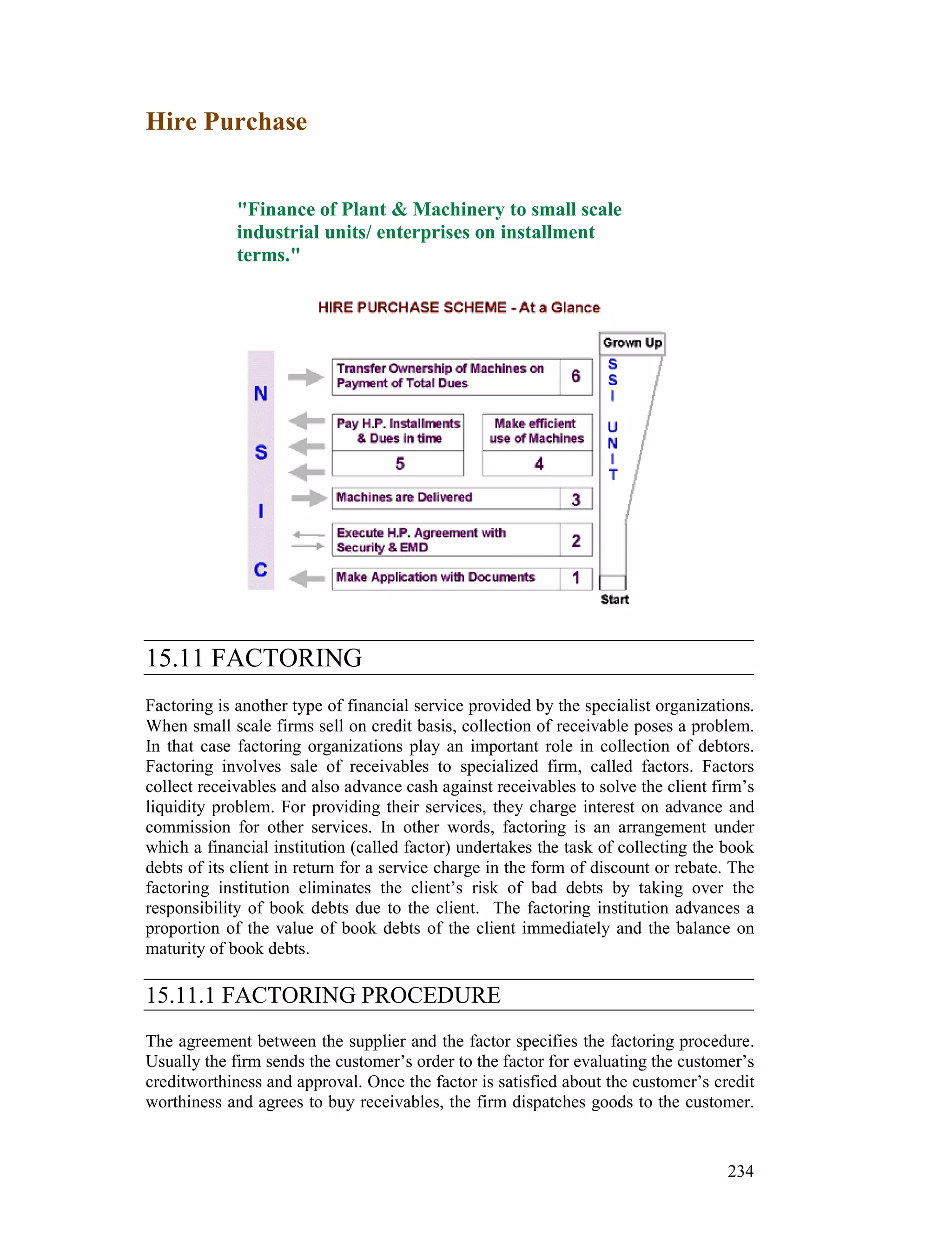 Hire Purchase


             "Finance of Plant & Machinery to small scale
             industrial units/ enterprises on installment
             terms."




15.11 FACTORING
Factoring is another type of financial service provided by the specialist organizations.
When small scale firms sell on credit basis, collection of receivable poses a problem.
In that case factoring organizations play an important role in collection of debtors.
Factoring involves sale of receivables to specialized firm, called factors. Factors
collect receivables and also advance cash against receivables to solve the client firm’s
liquidity problem. For providing their services, they charge interest on advance and
commission for other services. In other words, factoring is an arrangement under
which a financial institution (called factor) undertakes the task of collecting the book
debts of its client in return for a service charge in the form of discount or rebate. The
factoring institution eliminates the client’s risk of bad debts by taking over the
responsibility of book debts due to the client. The factoring institution advances a
proportion of the value of book debts of the client immediately and the balance on
maturity of book debts.

15.11.1 FACTORING PROCEDURE
The agreement between the supplier and the factor specifies the factoring procedure.
Usually the firm sends the customer’s order to the factor for evaluating the customer’s
creditworthiness and approval. Once the factor is satisfied about the customer’s credit
worthiness and agrees to buy receivables, the firm dispatches goods to the customer.


                                                                                     234
 