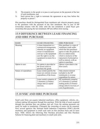 2)     The property in the goods is to pass to such person on the payment of the last
       of such instalments, and
3)     Such person has a right to terminate the agreement at any time before the
       property so passes”.

Hire purchase should be distinguished from instalment sale wherein property passes
to the purchaser with the payment of the first instalment. But in case of HP
(ownership remains with the seller until the last instalment is paid) buyer gets
ownership after paying the last instalment. HP also differs form leasing.

15.9 DIFFERENCE BETWEEN LEASE FINANCING
AND HIRE PURCHASE

BASIS                        LEASE FINANCING               HIRE PURCHASE
Meaning                      A lease transaction is a      Hire purchase is a type of
                             commercial arrangement,       instalment credit under
                             whereby an equipment          which the hire purchaser
                             owner or manufacturer         agrees to take the goods on
                             conveys to the equipment      hire at a stated rental,
                             user the right to use the     which is inclusive of the
                             equipment in return for a     repayment of principal as
                             rental.                       well as interest, with an
                                                           option to purchase.
Option to user               No option is provided to      Option is provided to the
                             the lessee (user) to          hirer (user).
                             purchase the goods.
Nature of expenditure        Lease rentals paid by the     Only interest element
                             lessee are entirely revenue   included in the HP
                             expenditure of the lessee.    instalments is revenue
                                                           expenditure by nature.
Components                   Lease rentals comprise of     HP instalments comprise
                             2 elements (1) finance        of 3 elements (1) normal
                             charge and (2) capital        trading profit (2) finance
                             recovery.                     charge and (3) recovery of
                                                           cost of goods/assets.


15.10 NSIC AND HIRE PURCHASE

Small scale firms can acquire industrial machinery, office equipment, vehicles, etc.,
without making full payment through hire purchase. With the help of assets acquired
through hire purchase they can produce and sell. From the earning payments can
easily be made in instalments. Ultimately the ownership of assets can be acquired.
Now several agencies like National Small Industries Corporation (NSIC) provide
machinery and equipment to small scale units on hire purchase basis and on lease
basis. NSIC follows the following Hire Purchase procedure and Hire Purchase
Scheme for financing plant and machinery to small scale units.



                                                                                  233
 