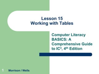 Lesson 15
Working with Tables
Computer Literacy
BASICS: A
Comprehensive Guide
to IC3, 4th Edition

1

Morrison / Wells

 