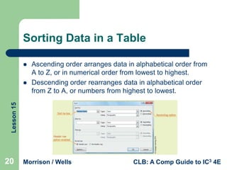 Sorting Data in a Table


Lesson 15



Ascending order arranges data in alphabetical order from
A to Z, or in numerical order from lowest to highest.
Descending order rearranges data in alphabetical order
from Z to A, or numbers from highest to lowest.

20

Morrison / Wells

CLB: A Comp Guide to IC3 4E

 