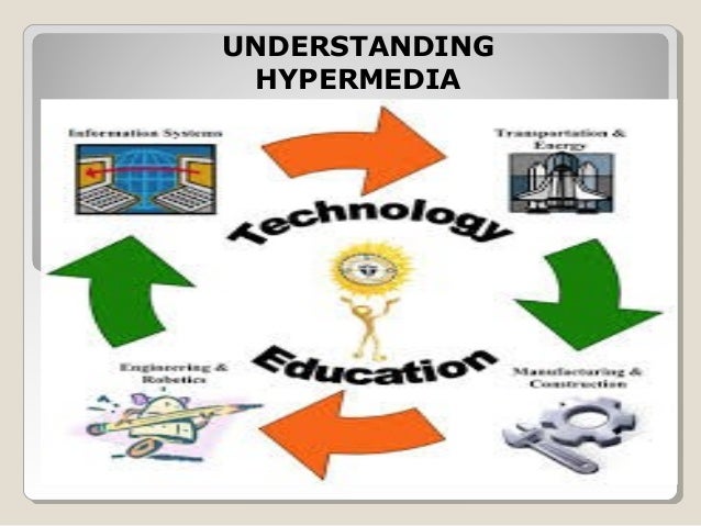 Image result for Understanding Hypermedia