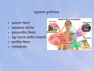 प्रदुषणाचे दुष्परिरिणाम
• श्वसनाचे िविकारि
• आतड्याचा ककर्करिोग
• मूत्राशयातील िबिघाड
• उच्च रिक्तदाबि छातीत धडधडणे
• मानिसक िविकारि
• रिातांधळेपरणा
 