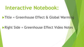 Interactive Notebook:
Title = Greenhouse Effect & Global Warming
Right Side = Greenhouse Effect Video Notes
 